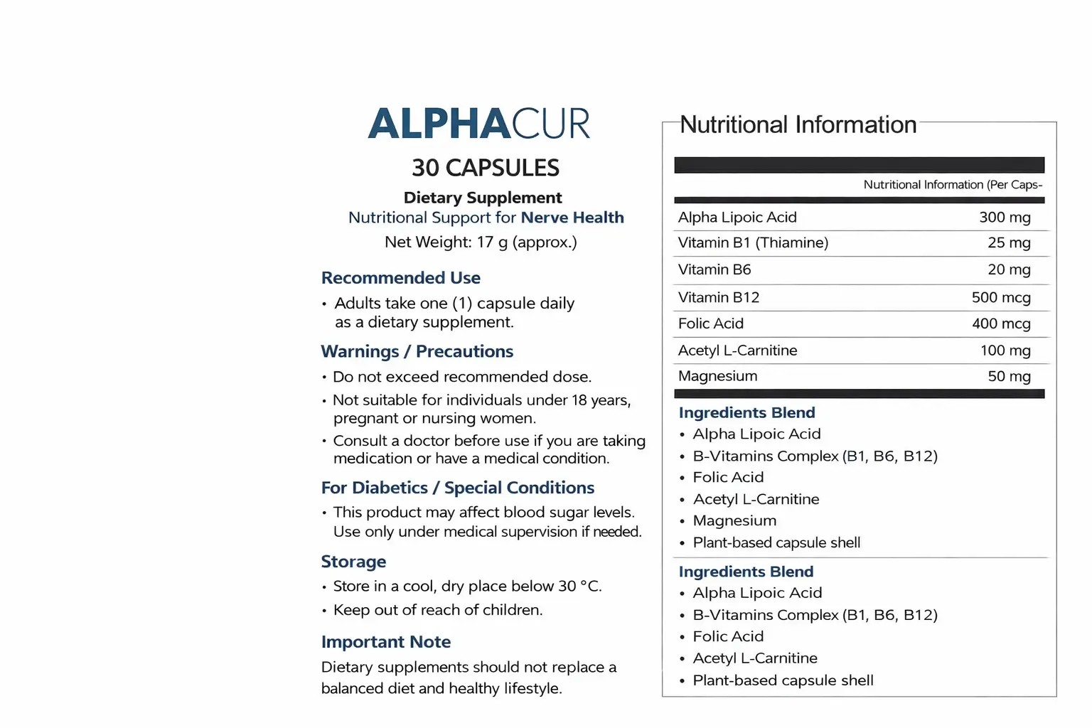 AlphaCur Ingredients